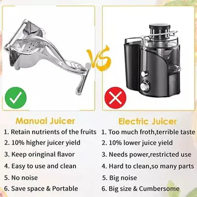 Aluminium Hand Squeezer Heavy Duty Manual Fruit Press Squeezer Fruit Juice Extractor Hand Juicer (Silver)